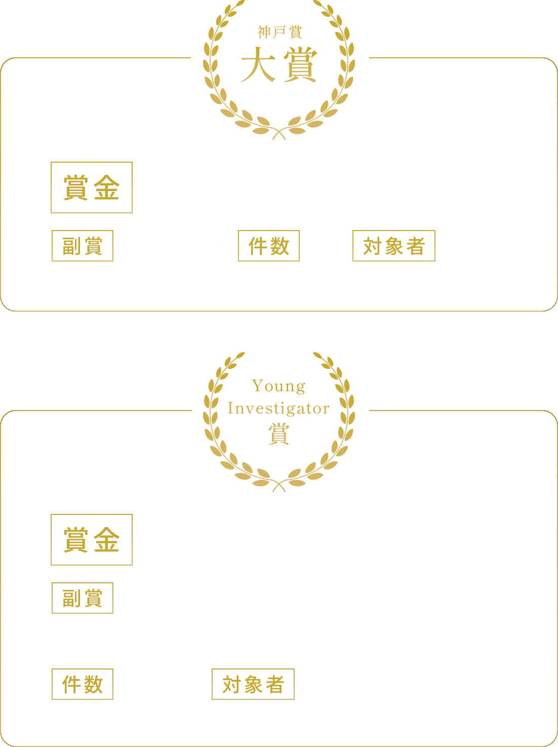 神戸賞候補者推薦募集
