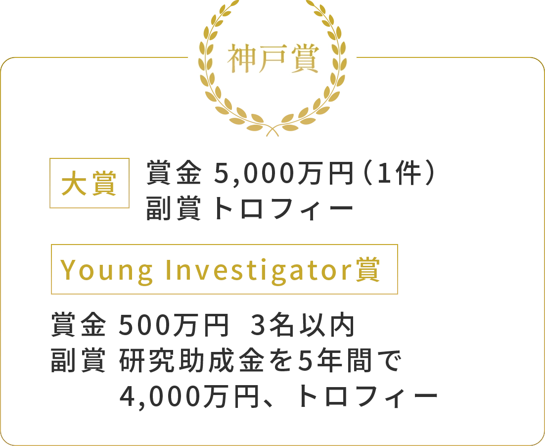 神戸賞募集要項